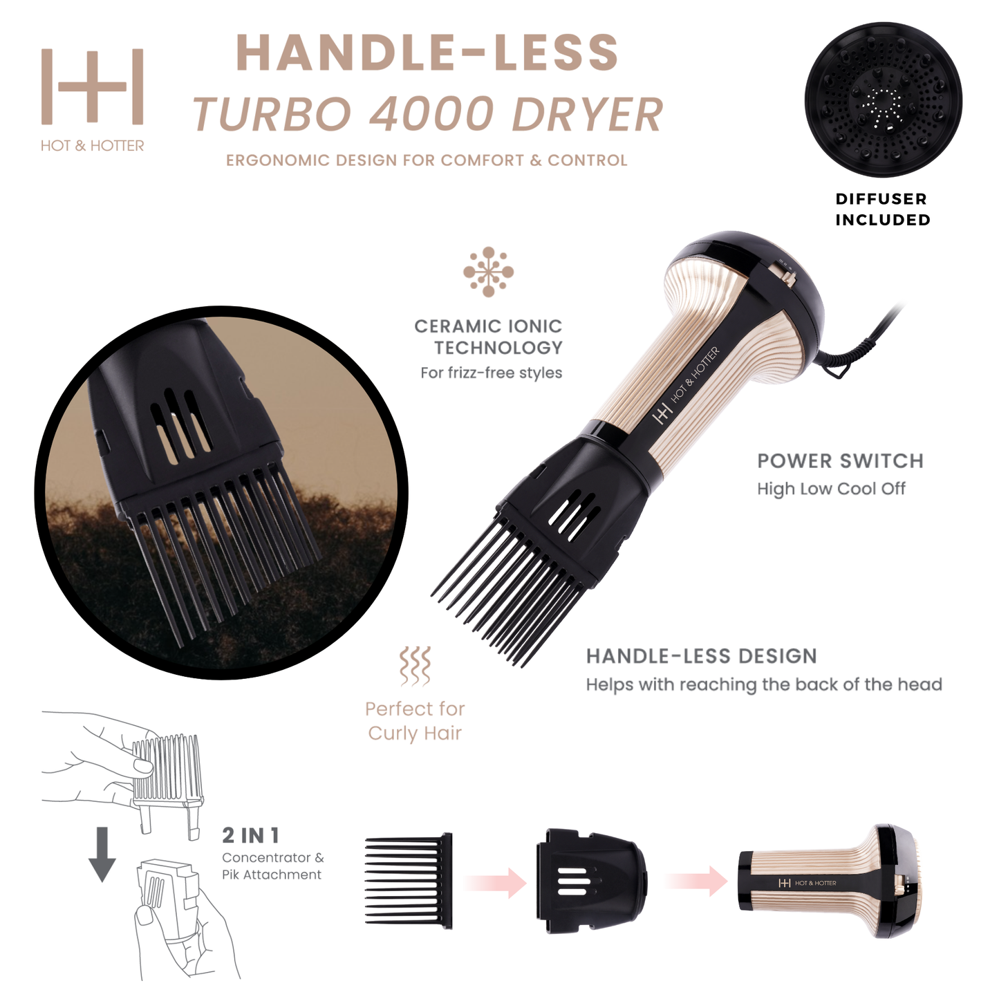 Hot & Hotter Turbo 4000 Ceramic Handle-less Hair Dryer Gold with Pik Attachment