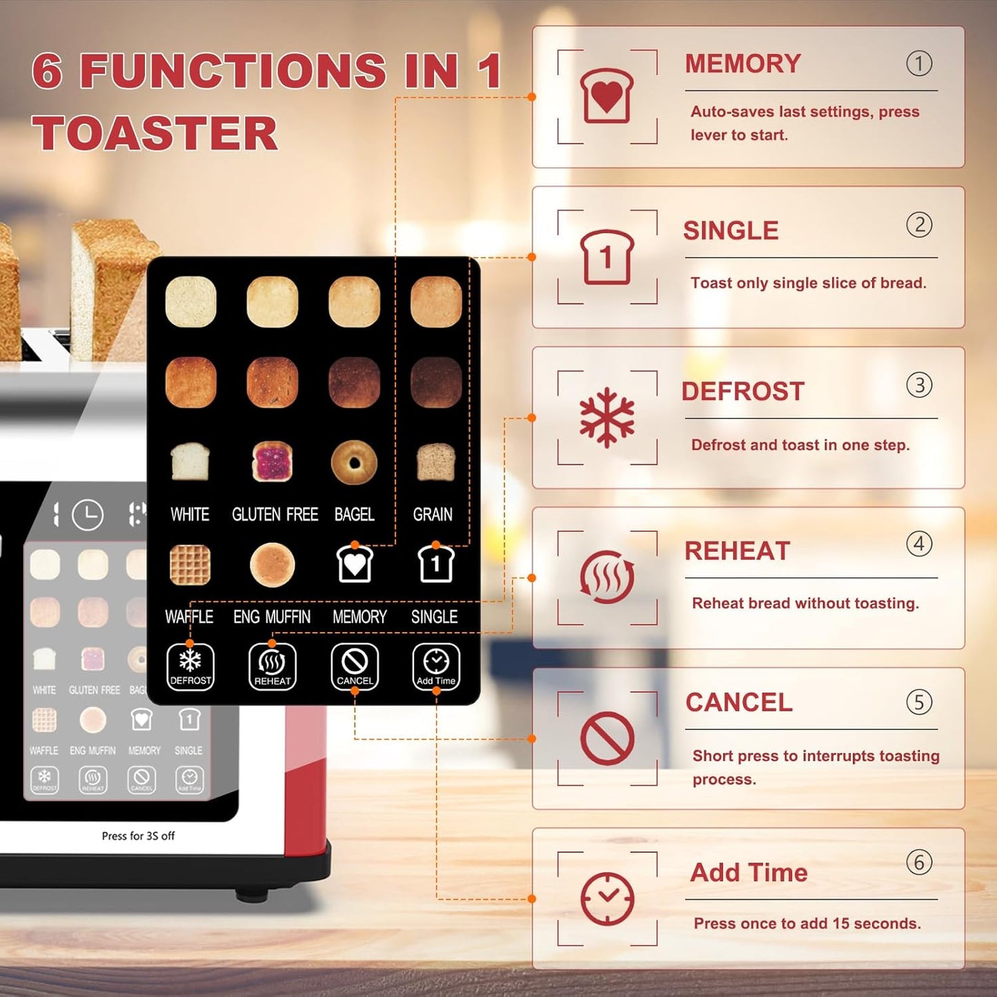 Smart 4-Slice Touchscreen Toaster: Dual Control, 8 Shades, 6 Bread Types, 1650W