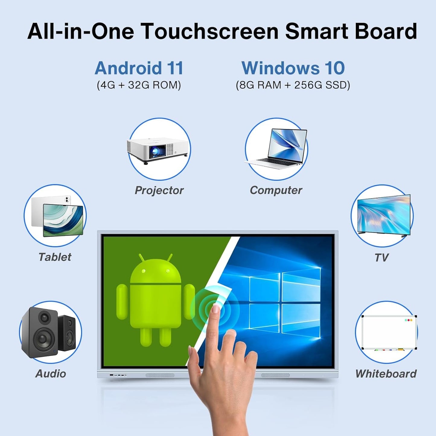 JYXCN 55-inch 4K Dual-OS Smart Interactive Board for Dynamic Collaboration