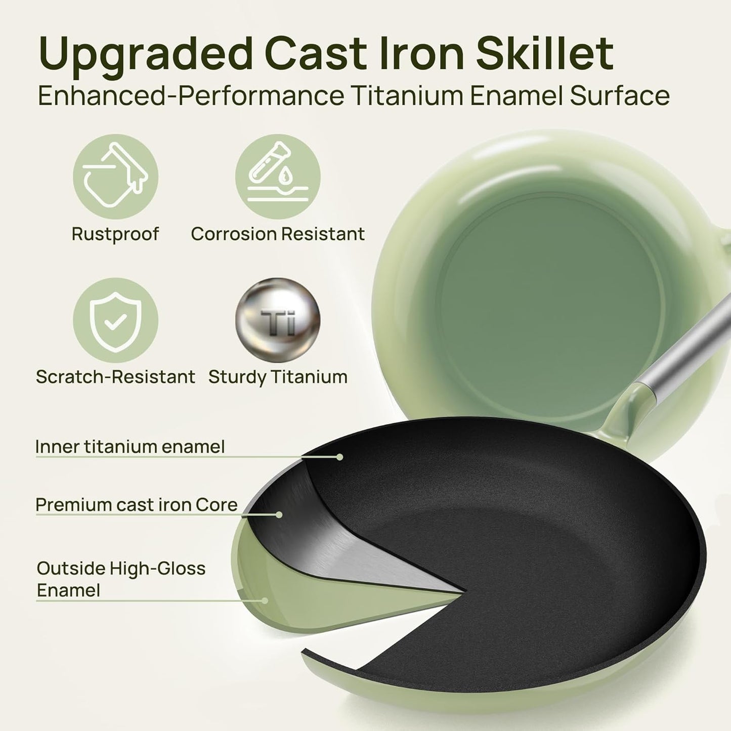 KOKHUB Non-Toxic Titanium Enameled 3-Piece Cast Iron Skillet Set, Sage Green