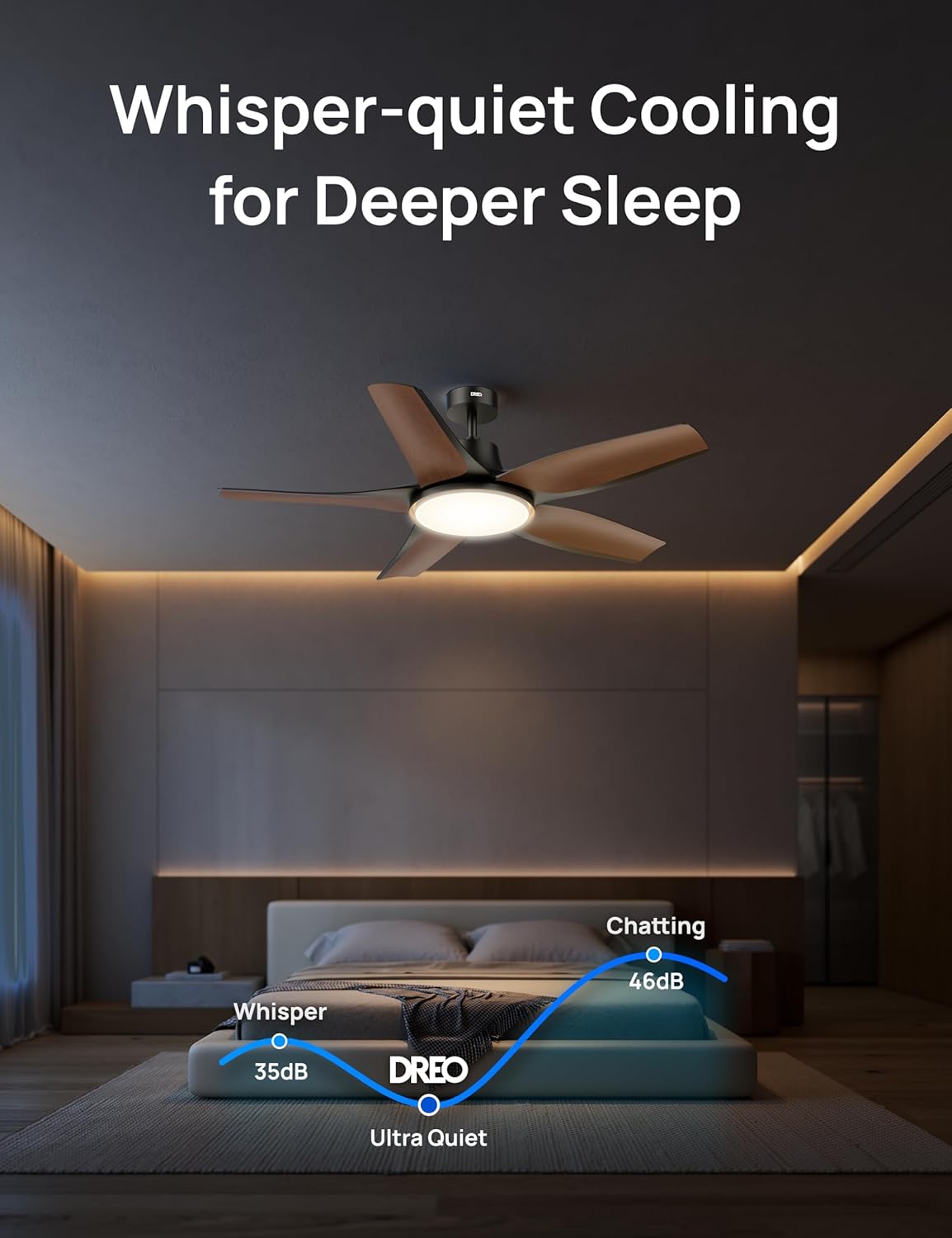 Dreo 52'' Smart Ceiling Fan, Dimmable RGB Lights, Alexa App, Quiet