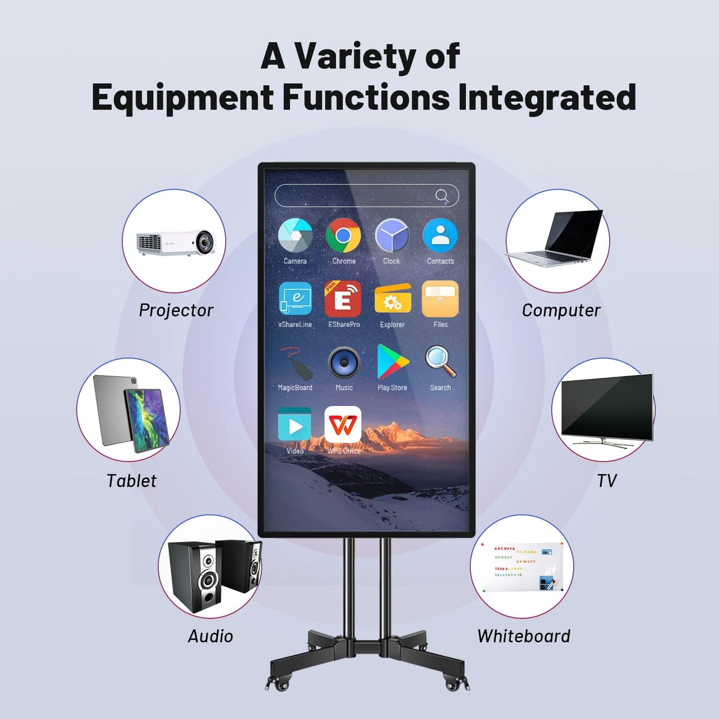JYXOIHUB 49-inch Interactive Smart Board for Classroom & Live Streaming