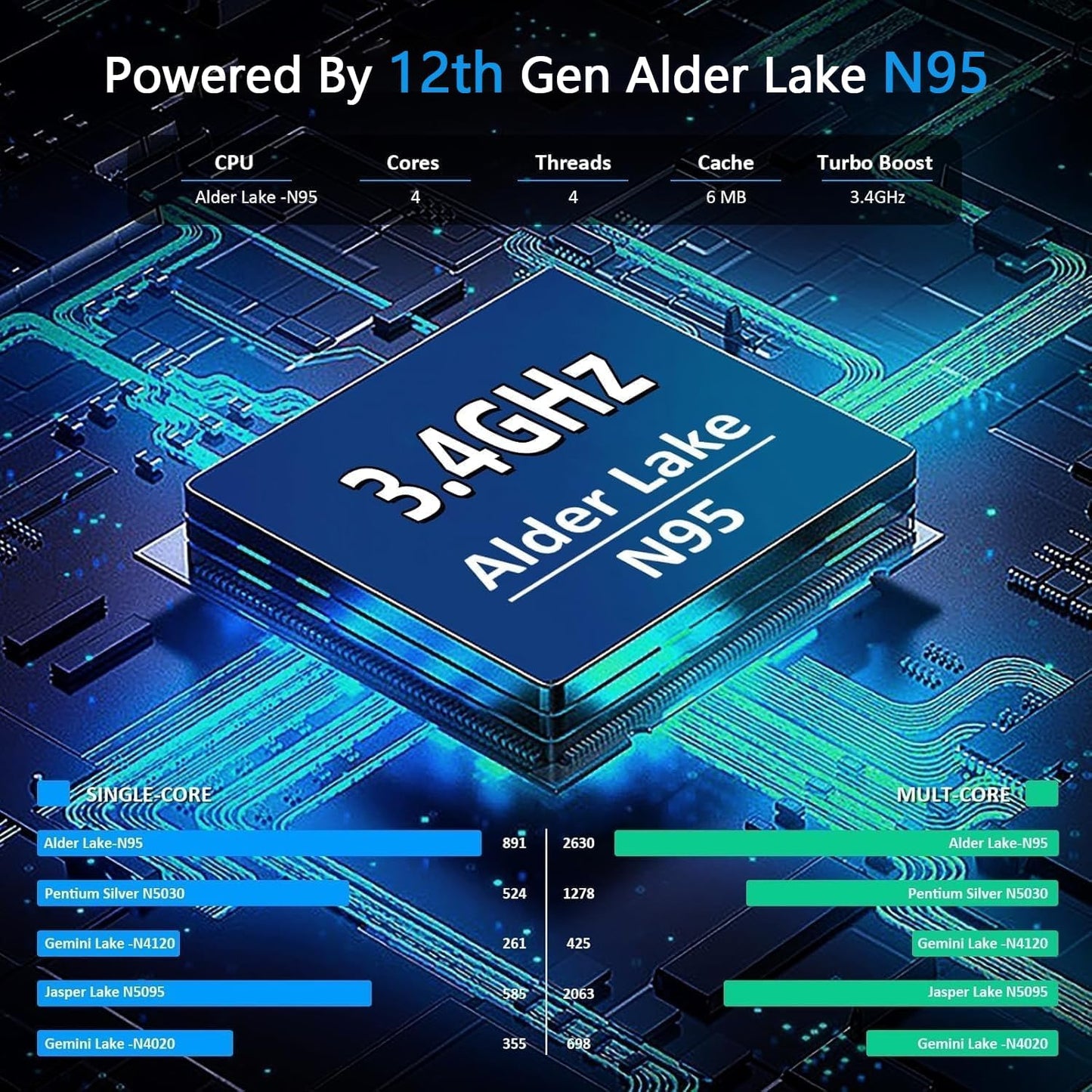 Auusda 15.6" FHD Laptop: N95, 16GB RAM, 1TB NVMe, Win11 Pro