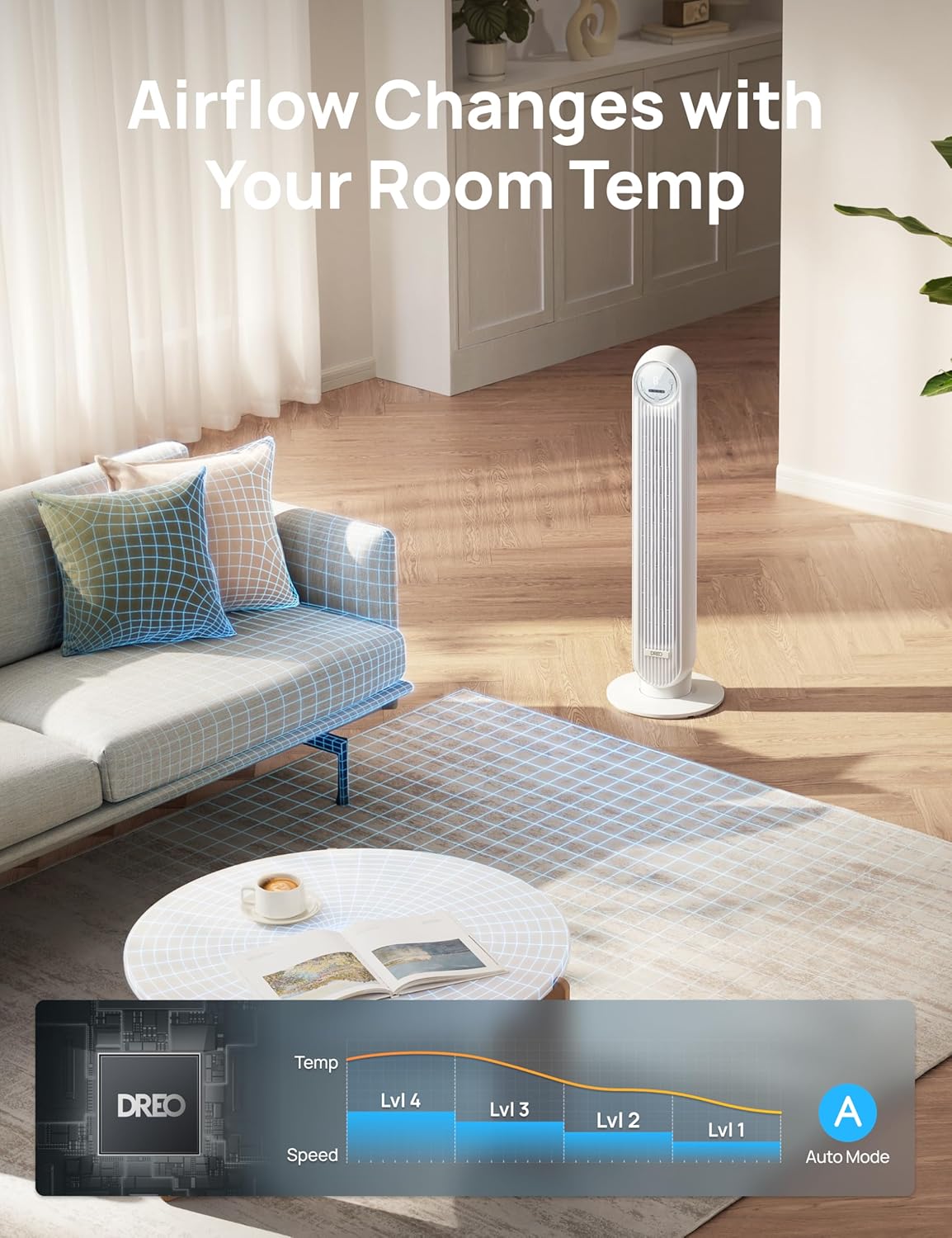 Dreo Smart Quiet Oscillating Bladeless Tower Fan for Bedroom, WiFi Voice Control