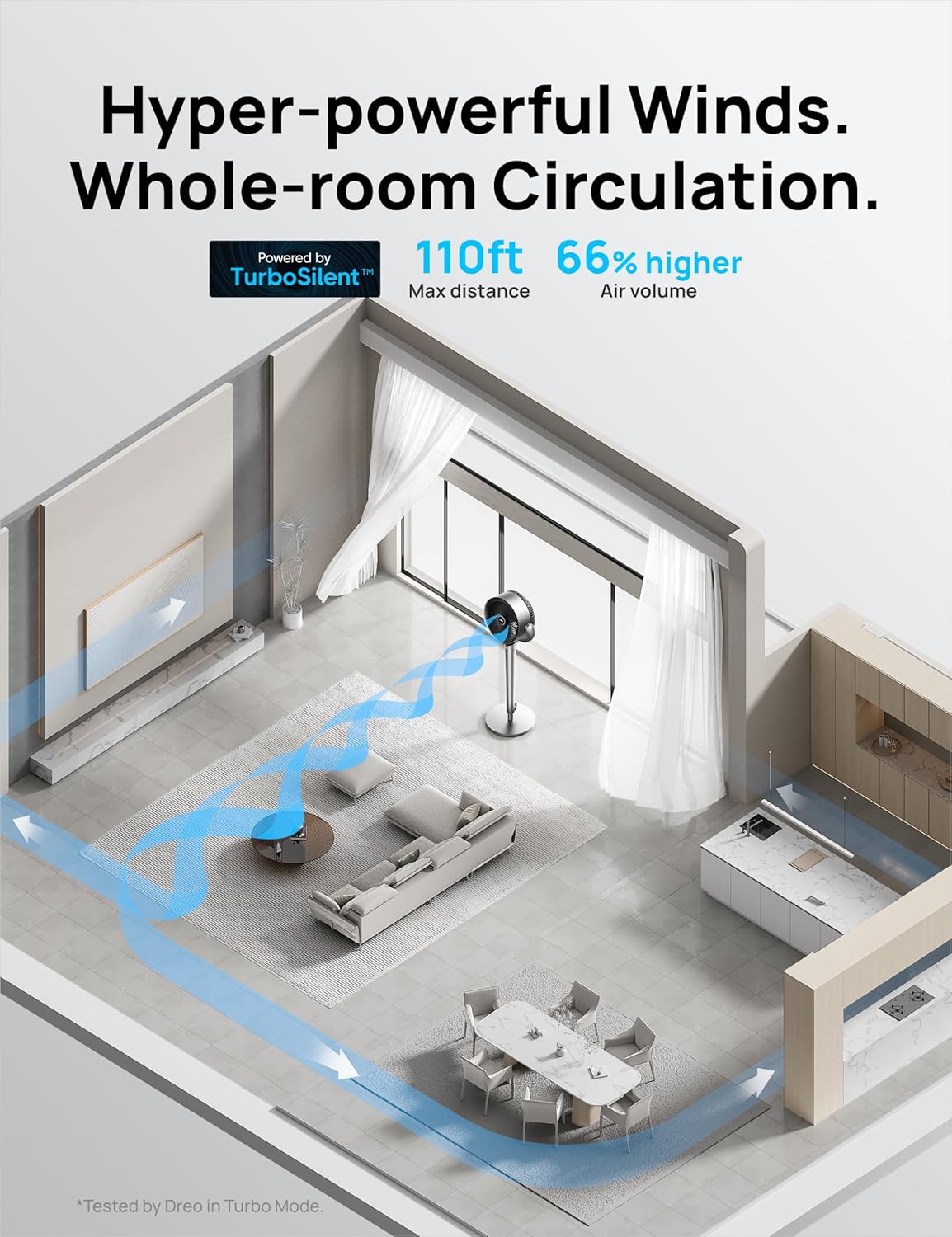 Dreo 43-inch Smart Oscillating Floor Fan: Quiet DC Motor, Wi-Fi, Alexa Control
