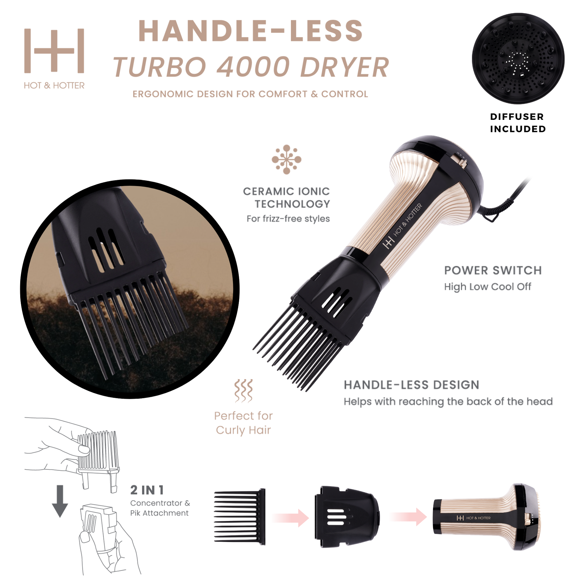 Hot & Hotter Turbo 4000 Ceramic Handle-less Hair Dryer Gold with Pik Attachment