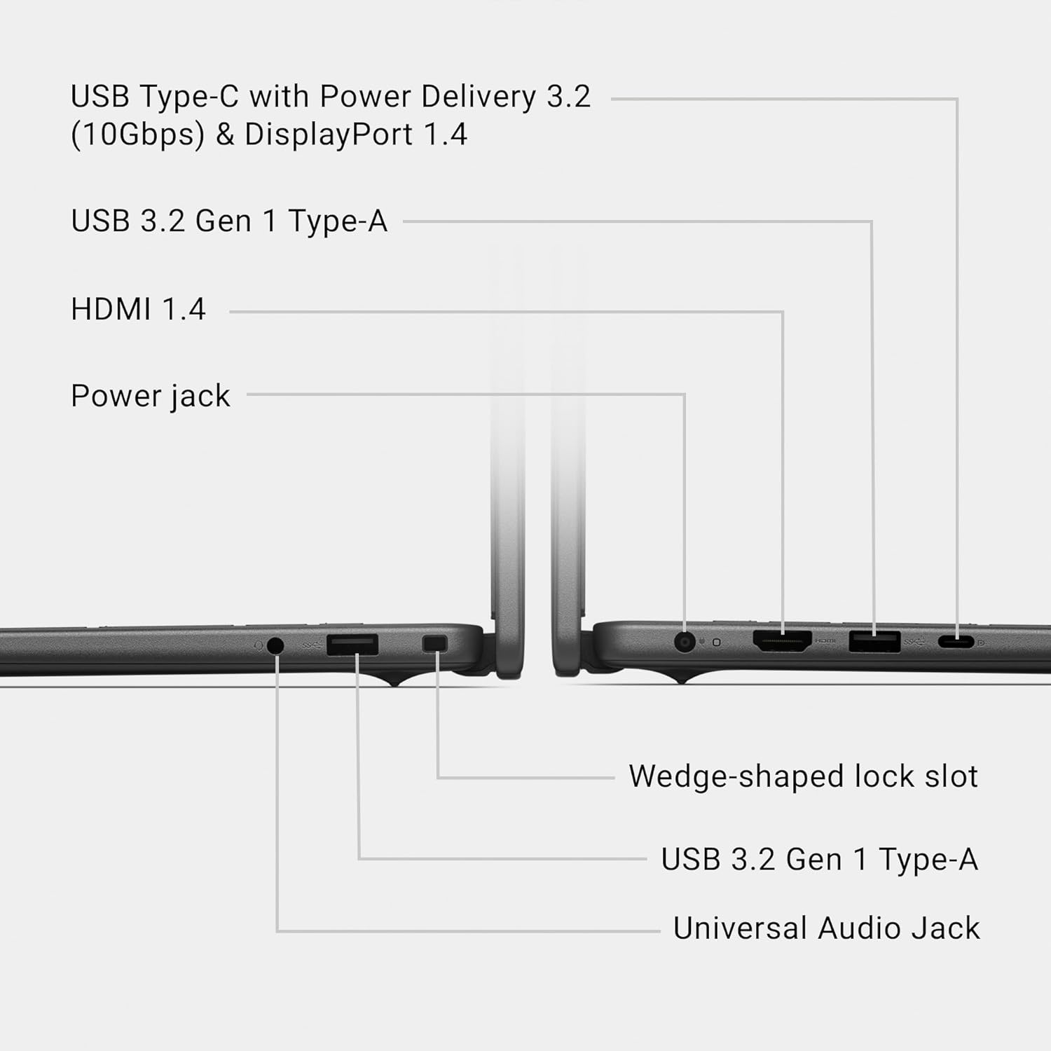 Dell 16-inch FHD+ Touchscreen Laptop: 16GB DDR5 RAM, 512GB SSD, Windows 11
