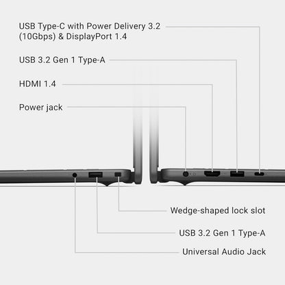 Dell 16-inch FHD+ Touchscreen Laptop: 16GB DDR5 RAM, 512GB SSD, Windows 11