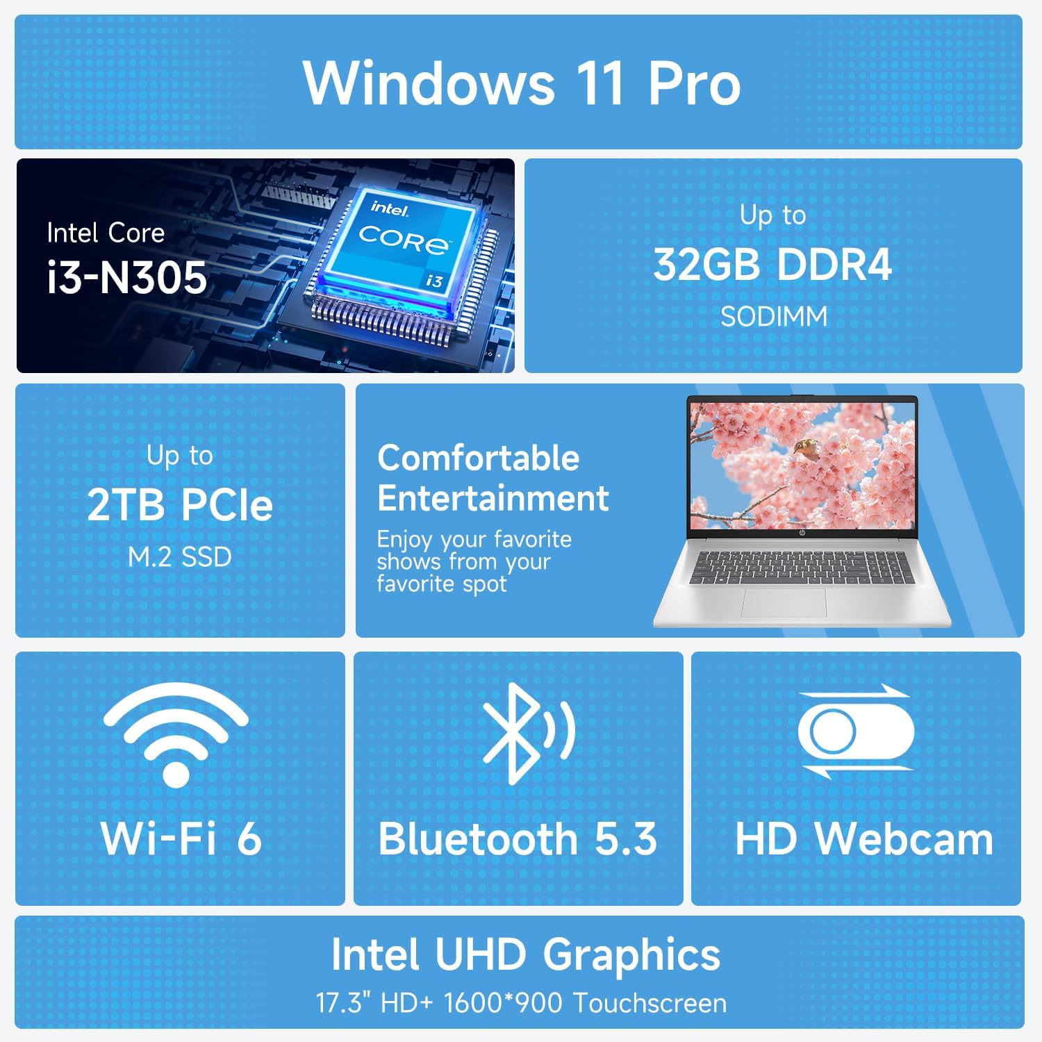 HP 17.3" HD+ Touchscreen Laptop, Intel i3, 32GB RAM, 2TB SSD