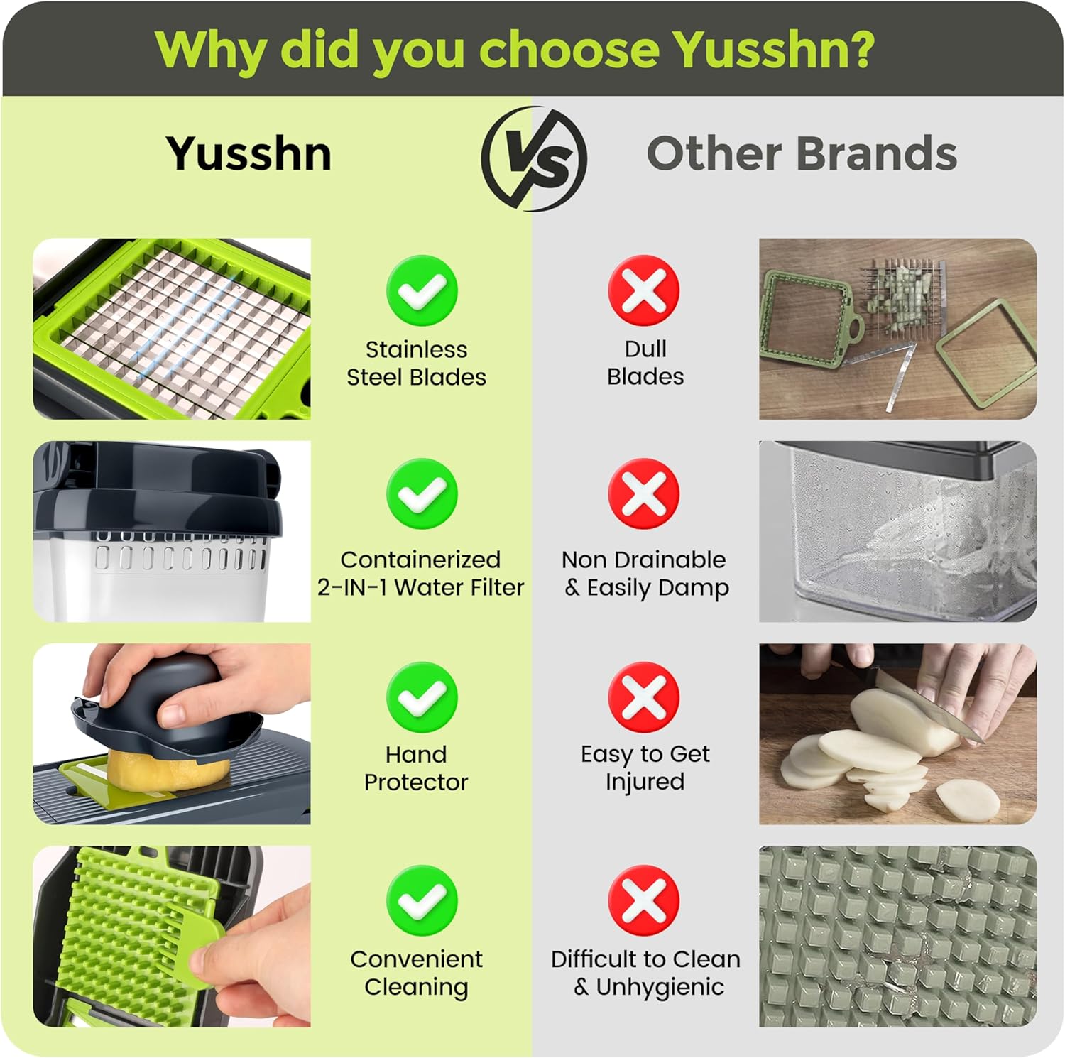 Yusshn 12-in-1 Multifunctional Food Chopper: 7-Blade Vegetable Cutter for Effortless Prep