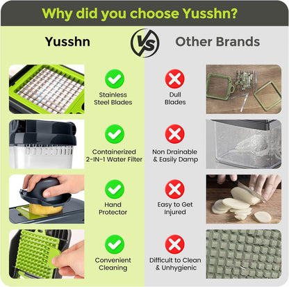 Yusshn 12-in-1 Multifunctional Food Chopper: 7-Blade Vegetable Cutter for Effortless Prep