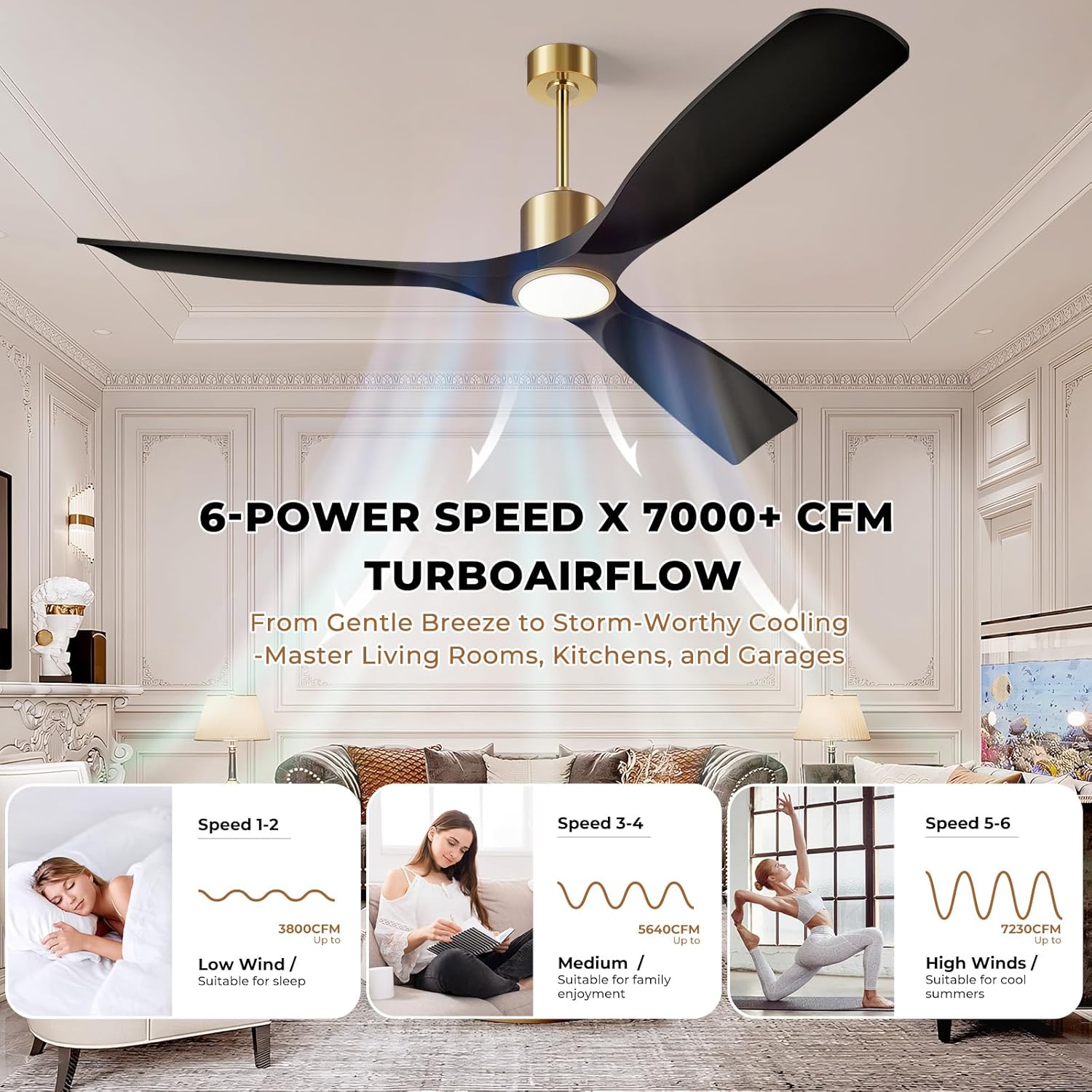 Smart 52-inch Outdoor/Indoor Ceiling Fan with Light, Remote & Alexa Voice Control