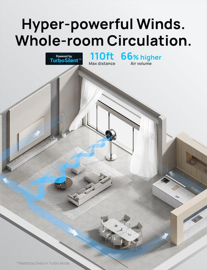 Dreo 43-inch Smart Oscillating Floor Fan: Quiet DC Motor, Wi-Fi, Alexa Control